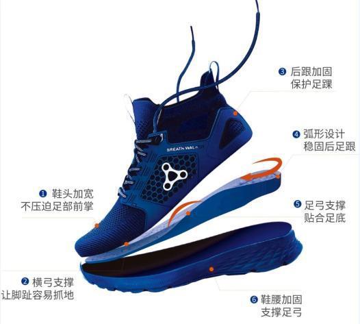 舒适专利保障！足行健：透气(图2)