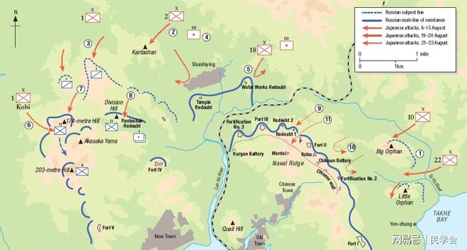 4-1905（旅顺战役系列下篇）首场现代围城战：旅顺战役 190(图6)