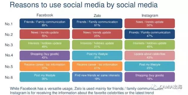 来自新浪科技数据直播——(图5)