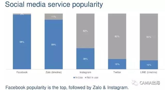 来自新浪科技数据直播——(图7)