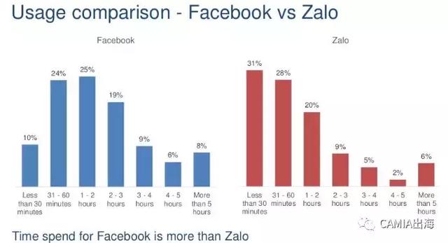 来自新浪科技数据直播——(图9) 来自新浪科技数据直播——(图9)