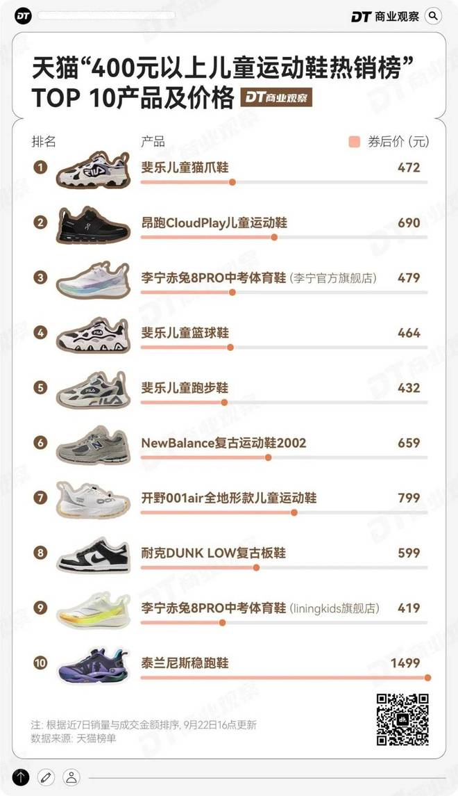 妈的“销金窟”泰兰尼斯中产妈(图2)